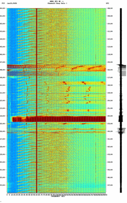 spectrogram thumbnail