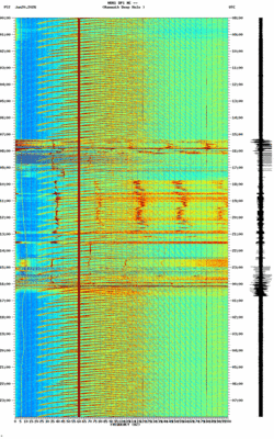 spectrogram thumbnail
