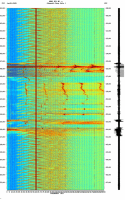 spectrogram thumbnail