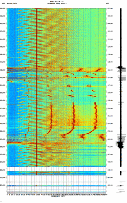 spectrogram thumbnail