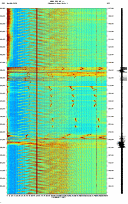 spectrogram thumbnail