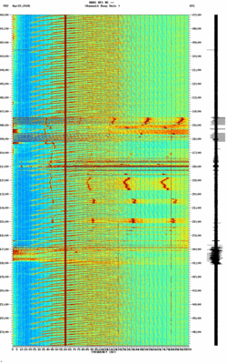 spectrogram thumbnail
