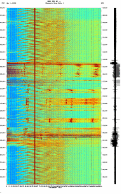 spectrogram thumbnail