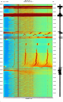 spectrogram thumbnail