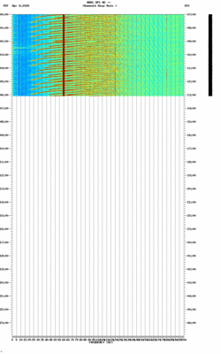 spectrogram thumbnail