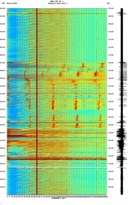 spectrogram thumbnail