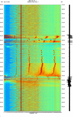 spectrogram thumbnail
