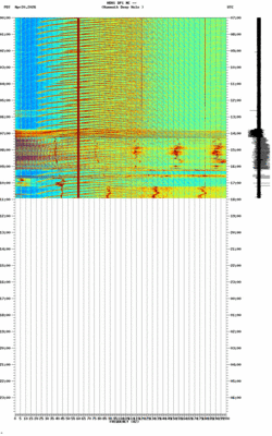 spectrogram thumbnail