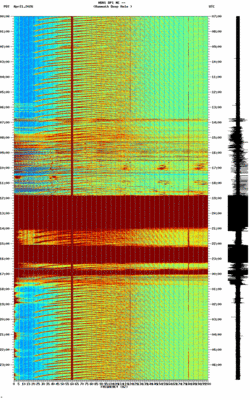 spectrogram thumbnail