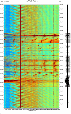 spectrogram thumbnail