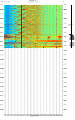 spectrogram thumbnail