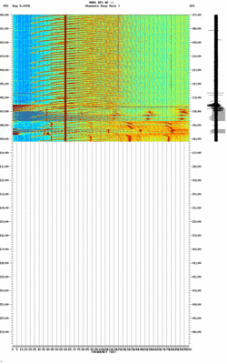 spectrogram thumbnail