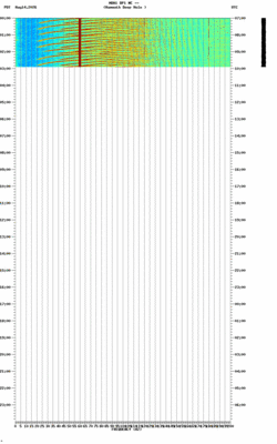 spectrogram thumbnail