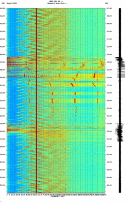 spectrogram thumbnail
