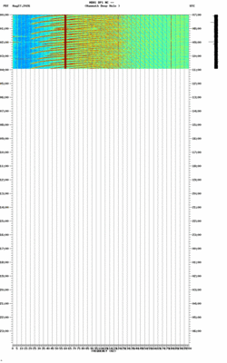 spectrogram thumbnail