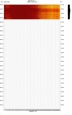 spectrogram thumbnail