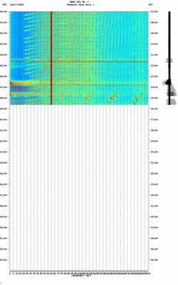 spectrogram thumbnail