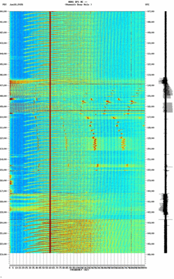 spectrogram thumbnail
