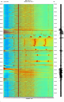 spectrogram thumbnail
