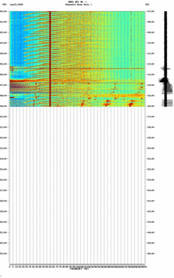 spectrogram thumbnail