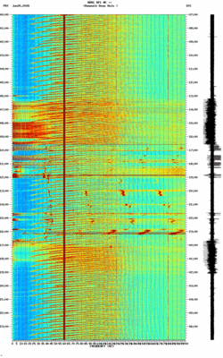 spectrogram thumbnail