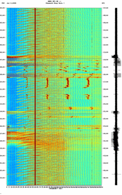 spectrogram thumbnail