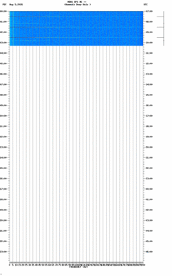 spectrogram thumbnail
