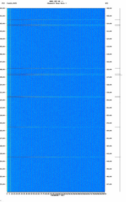 spectrogram thumbnail