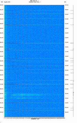 spectrogram thumbnail