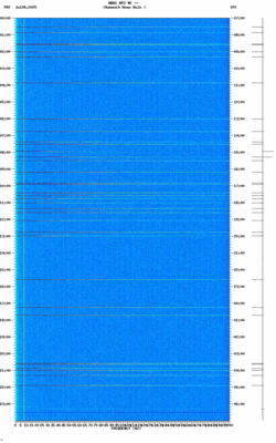 spectrogram thumbnail