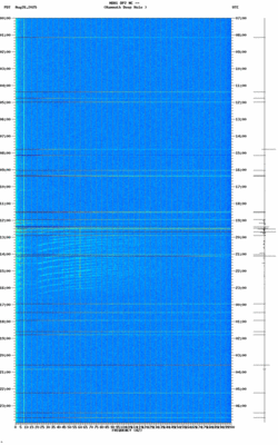 spectrogram thumbnail