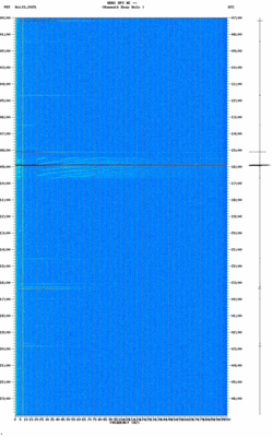spectrogram thumbnail