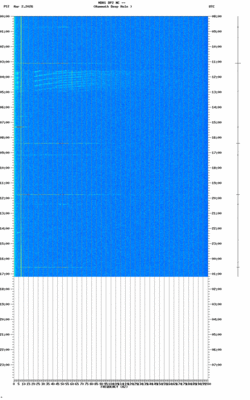 spectrogram thumbnail