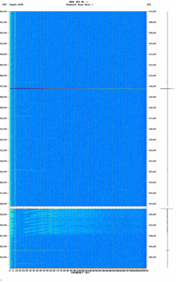 spectrogram thumbnail