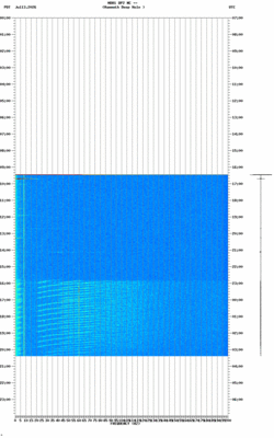 spectrogram thumbnail