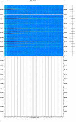 spectrogram thumbnail