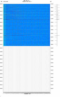 spectrogram thumbnail