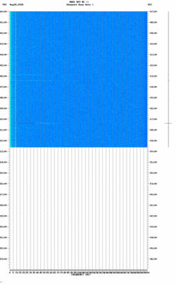 spectrogram thumbnail