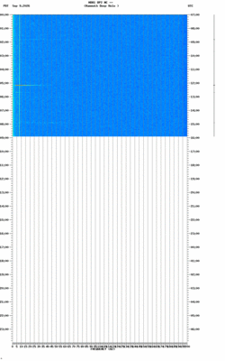 spectrogram thumbnail