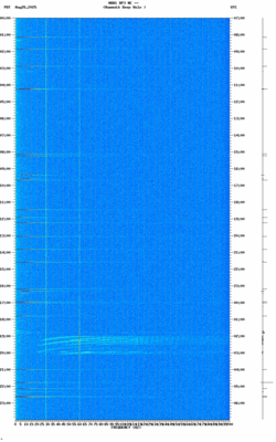 spectrogram thumbnail