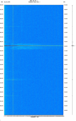 spectrogram thumbnail