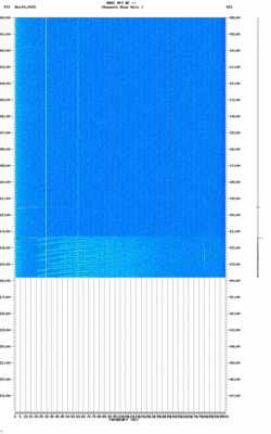 spectrogram thumbnail