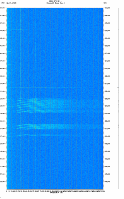 spectrogram thumbnail