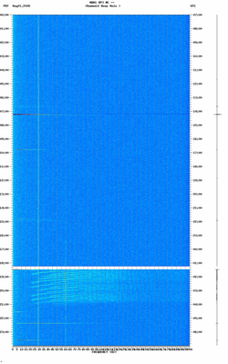 spectrogram thumbnail