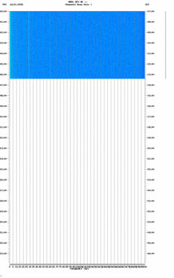 spectrogram thumbnail