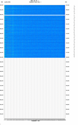 spectrogram thumbnail