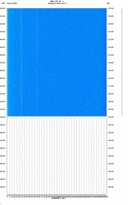 spectrogram thumbnail