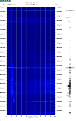 spectrogram thumbnail