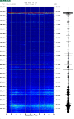 spectrogram thumbnail