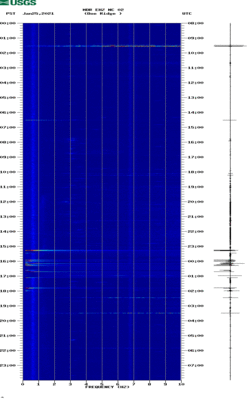 spectrogram thumbnail